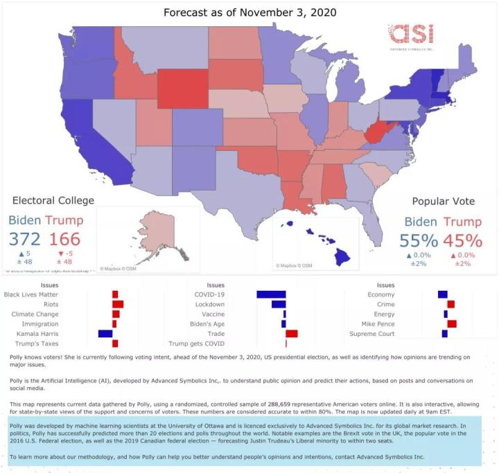 紫微预测美国选举_akb48第八届总选举预测_中华预测网紫微排盘
