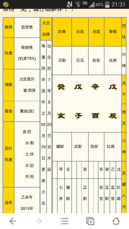 本期:八字为七杀格命理到底是指什么