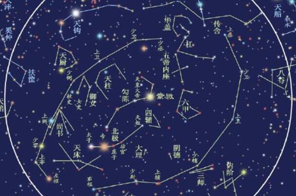 紫微命盘解析：紫微斗数疾宫有天空星代表什么意思