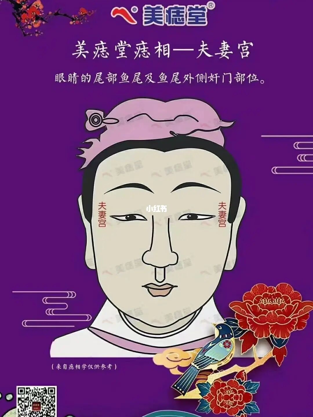 （李向东）什么是夫妻宫有天巫？