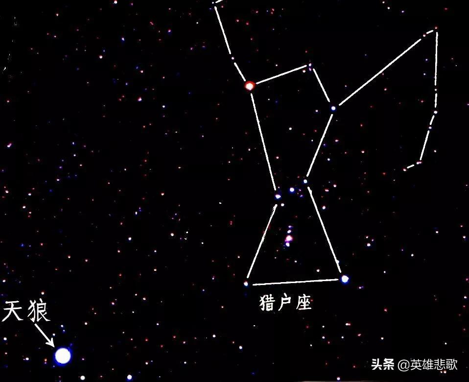 风水堂:夫妻宫太阳星坐命宫的解释