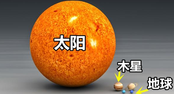 六煞星之首：擎羊的星性是什么？