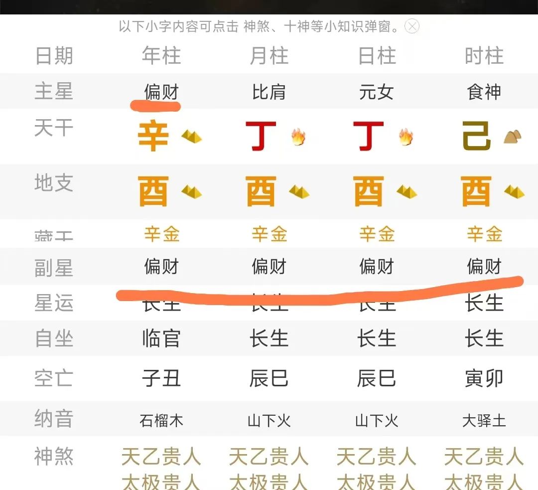 紫薇右弼在财帛宫 八字看起来很复杂，中奖锦鲤体质通通看过来~