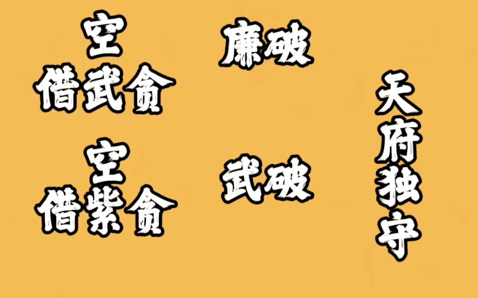 紫薇斗数揭秘：从命宫、官禄宫看你适合从事的职业行业