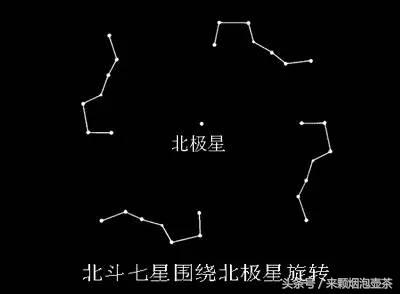 紫微斗数中迁移宫的含义及武曲星的特点解析