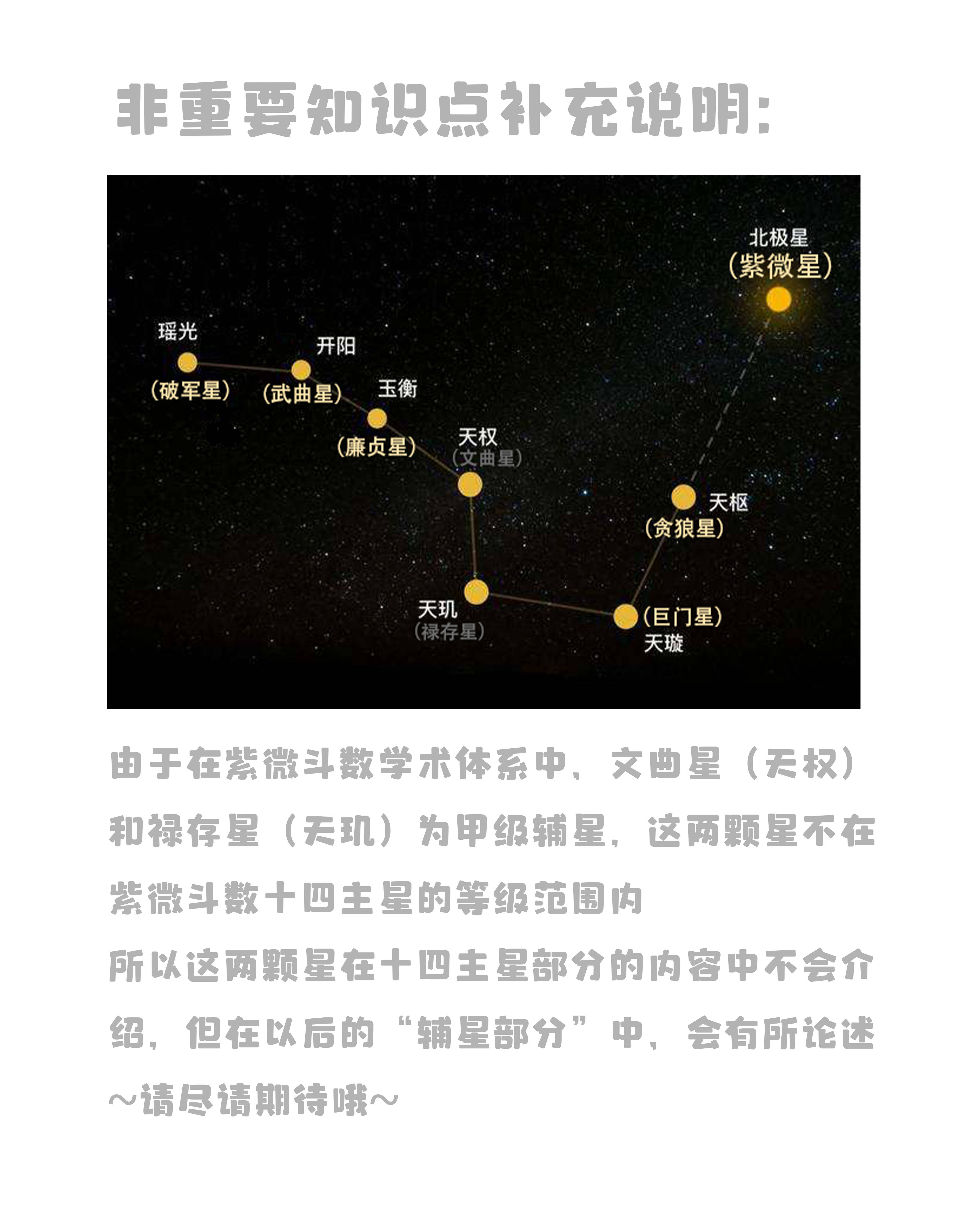 紫微斗数子女宫详解：子女富贵、感情深厚，破军星主刑克，禄存代表什么？