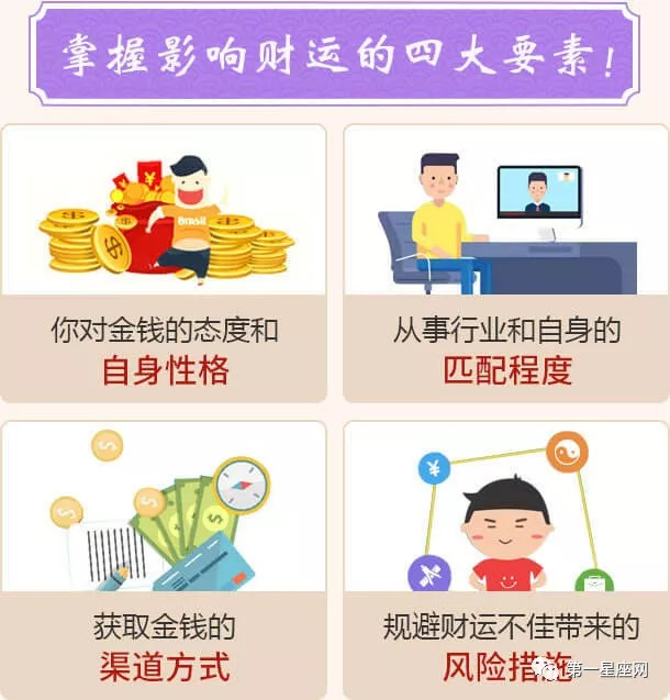 紫薇斗数揭秘财运：如何避免破财，把握发财契机？