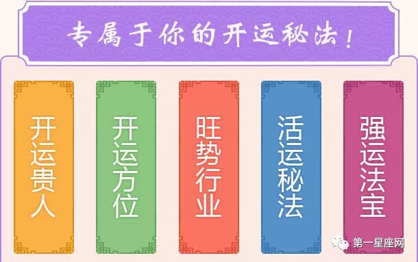 紫薇斗数揭秘财运：如何避免破财，把握发财契机？