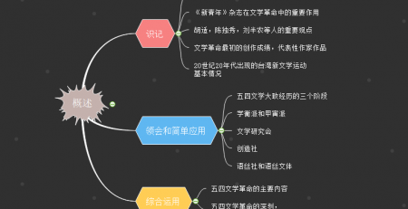 深入了解汉文化：命理学中丧门的含义及相关解析