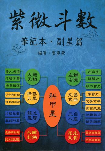 紫微、天府在命宫的性格特点与行事策略解析