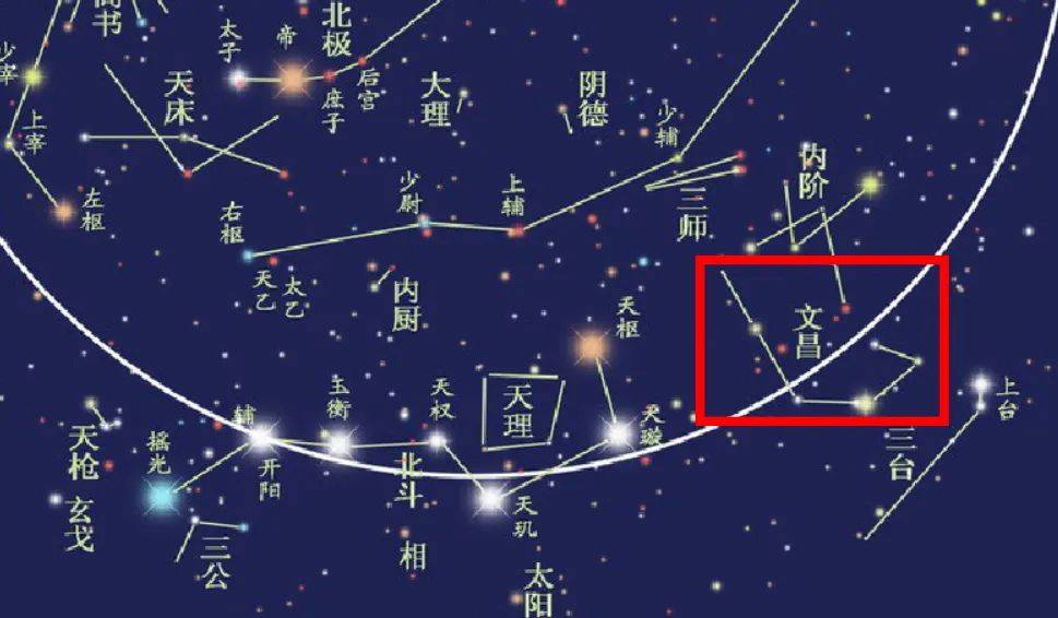 免费紫微斗数命盘详解，贪狼星入迁移宫代表什么意思？