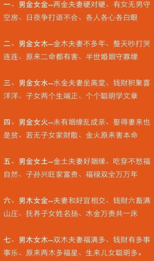 紫微斗数是什么？了解紫微斗数的十二宫位与命理推算