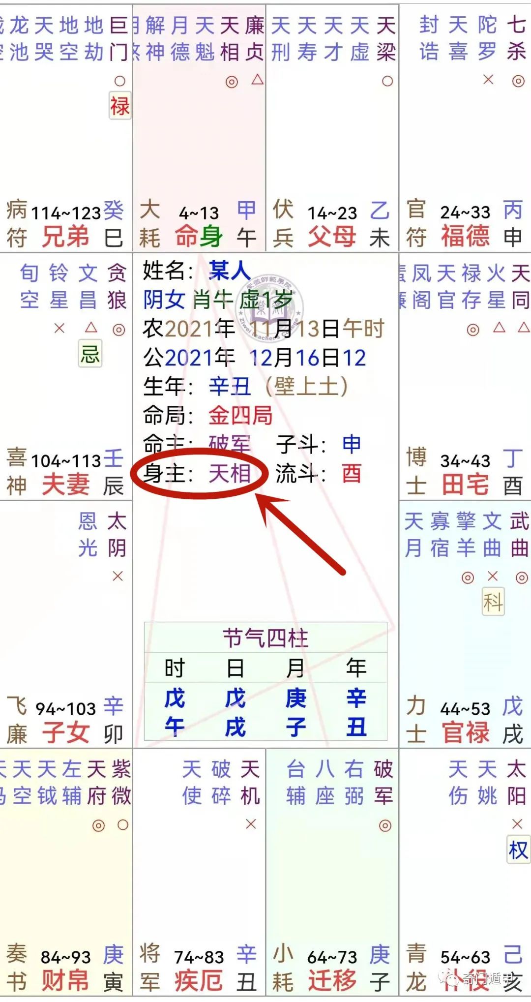 身主星：影响人一生的后天努力因素及吉凶判断